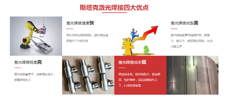 斯塔克激光焊接四大優(yōu)點(diǎn)