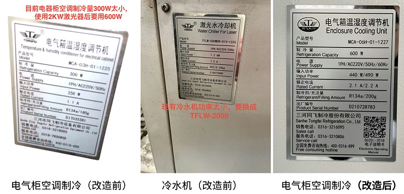 冷水機改造前后對比