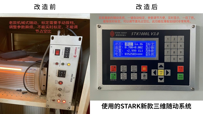 切割隨動系統(tǒng)改造前后對比