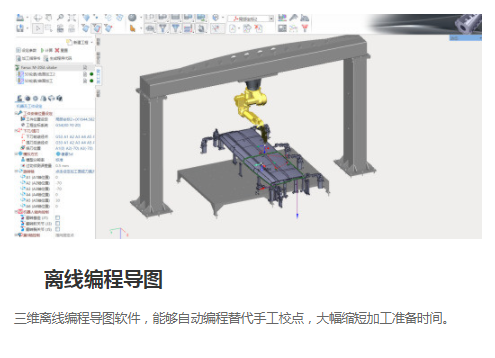 激光三維切割機離線編程導(dǎo)圖