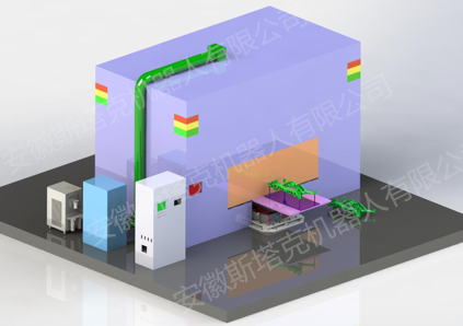 光纖激光切割機(jī)激光防護(hù)房