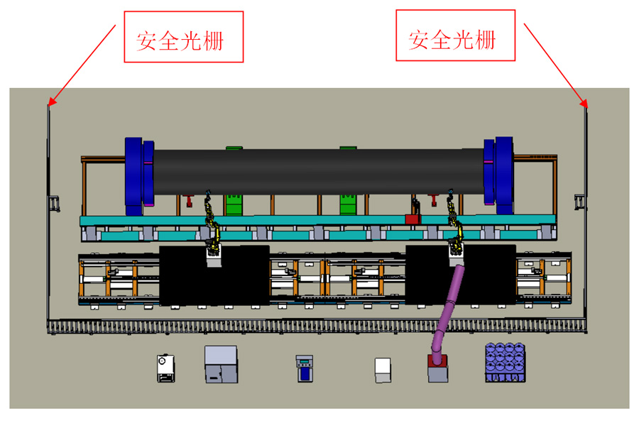 安全防護(hù)