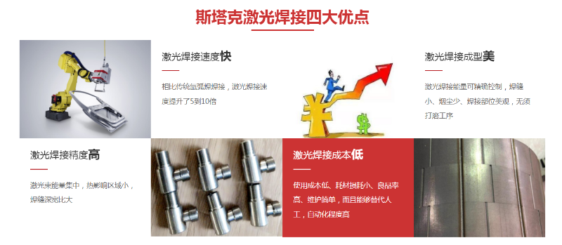 斯塔克激光焊接4大優(yōu)點